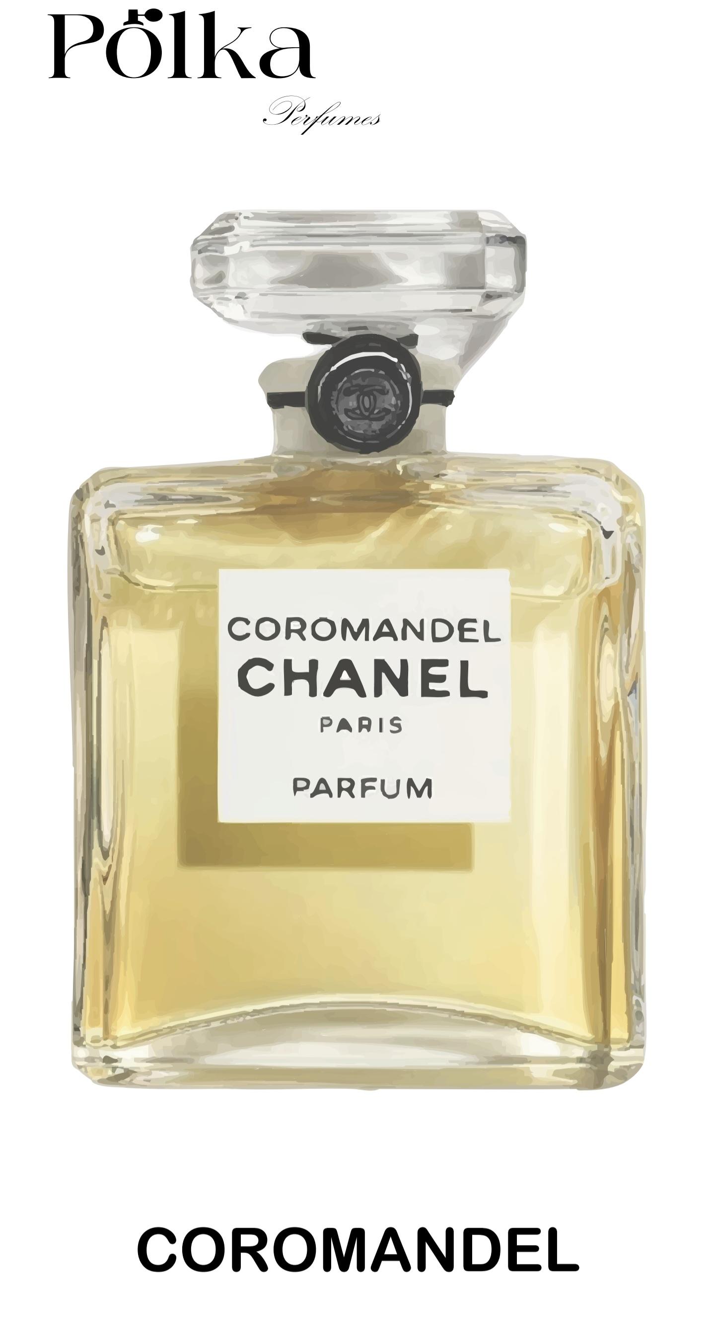 Chanel Coromandel perfume dupe