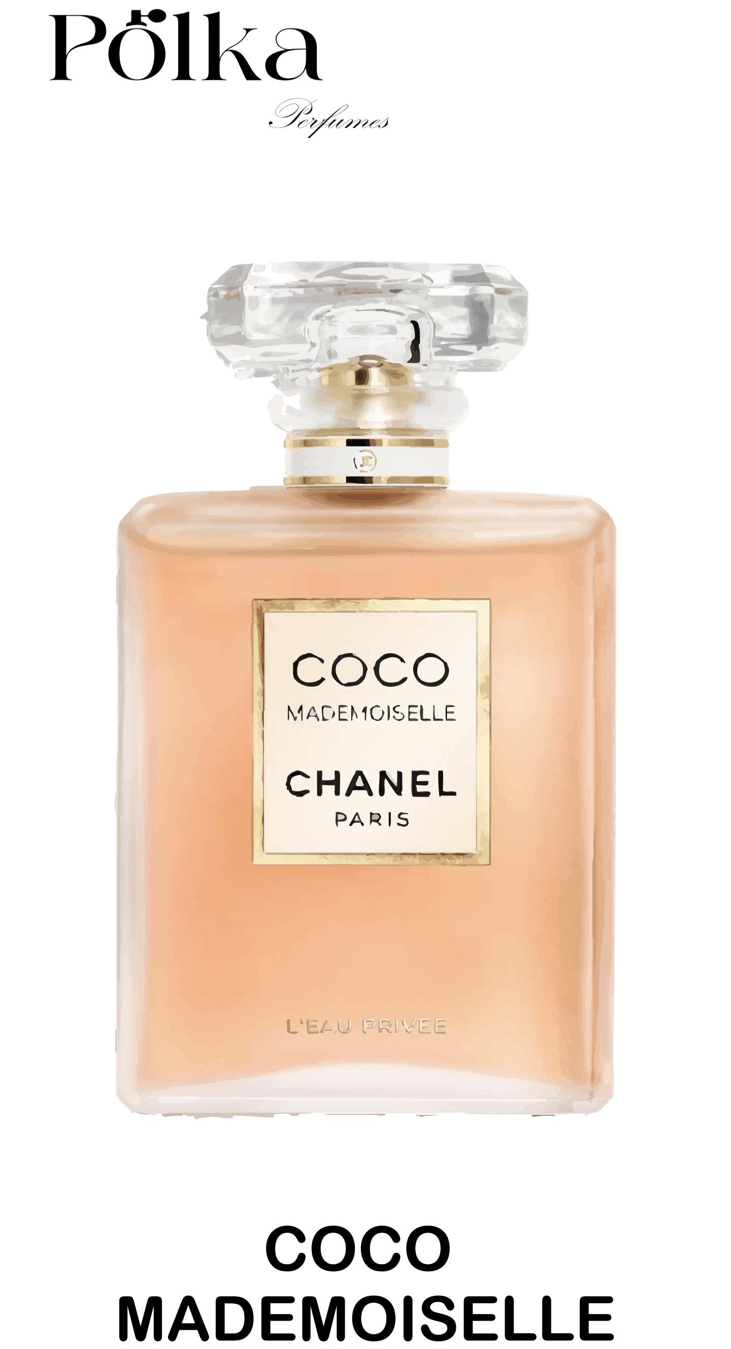 Chanel Coco Mademoiselle perfume dupe