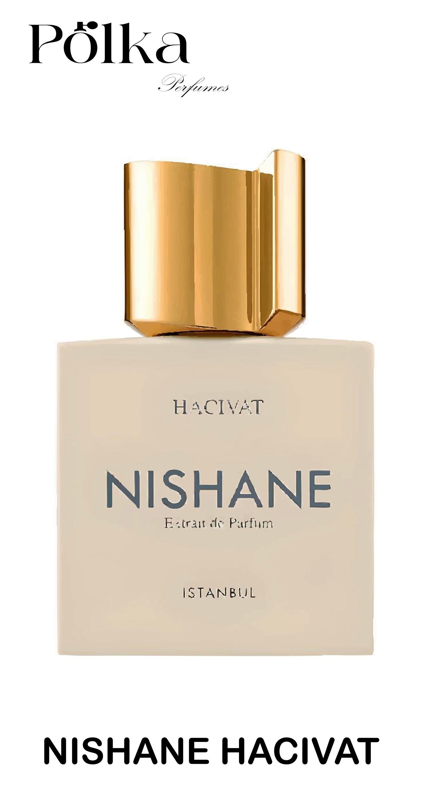 Nishane Hacivat perfume dupe