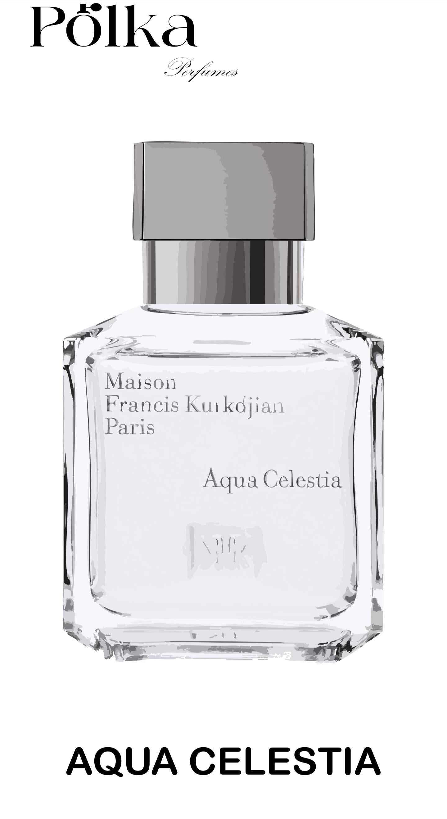 Aqua Celestia perfume dupe